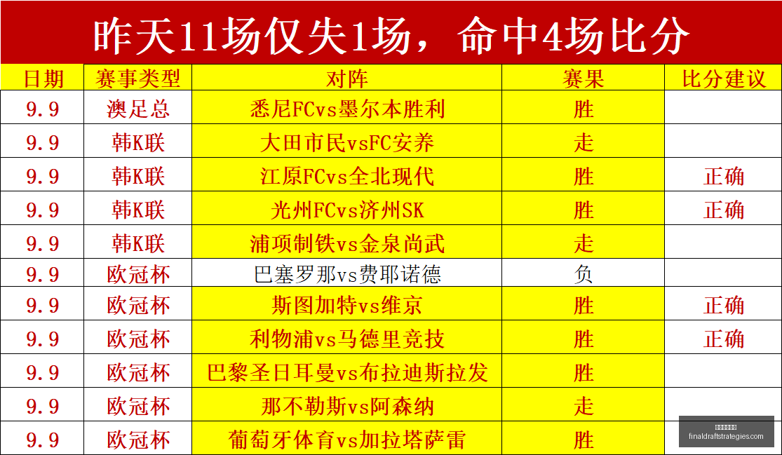 年双一流高,校本科招生,大增,唐人博彩论坛官网,唐人博彩论坛App,唐人博彩论坛下载,唐人博彩论坛登录,唐人博彩论坛平台